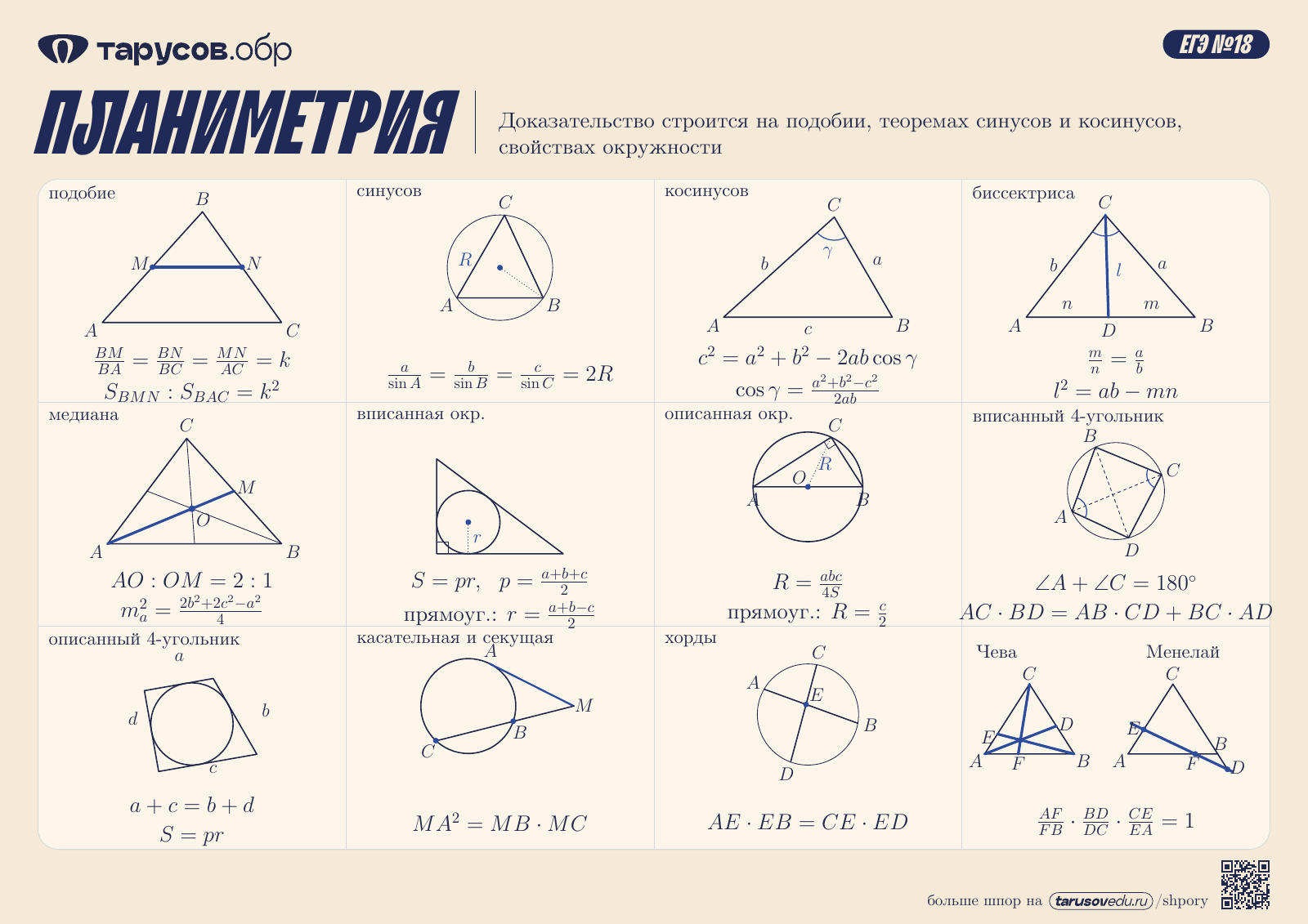 ПЛАНИМЕТРИЯ