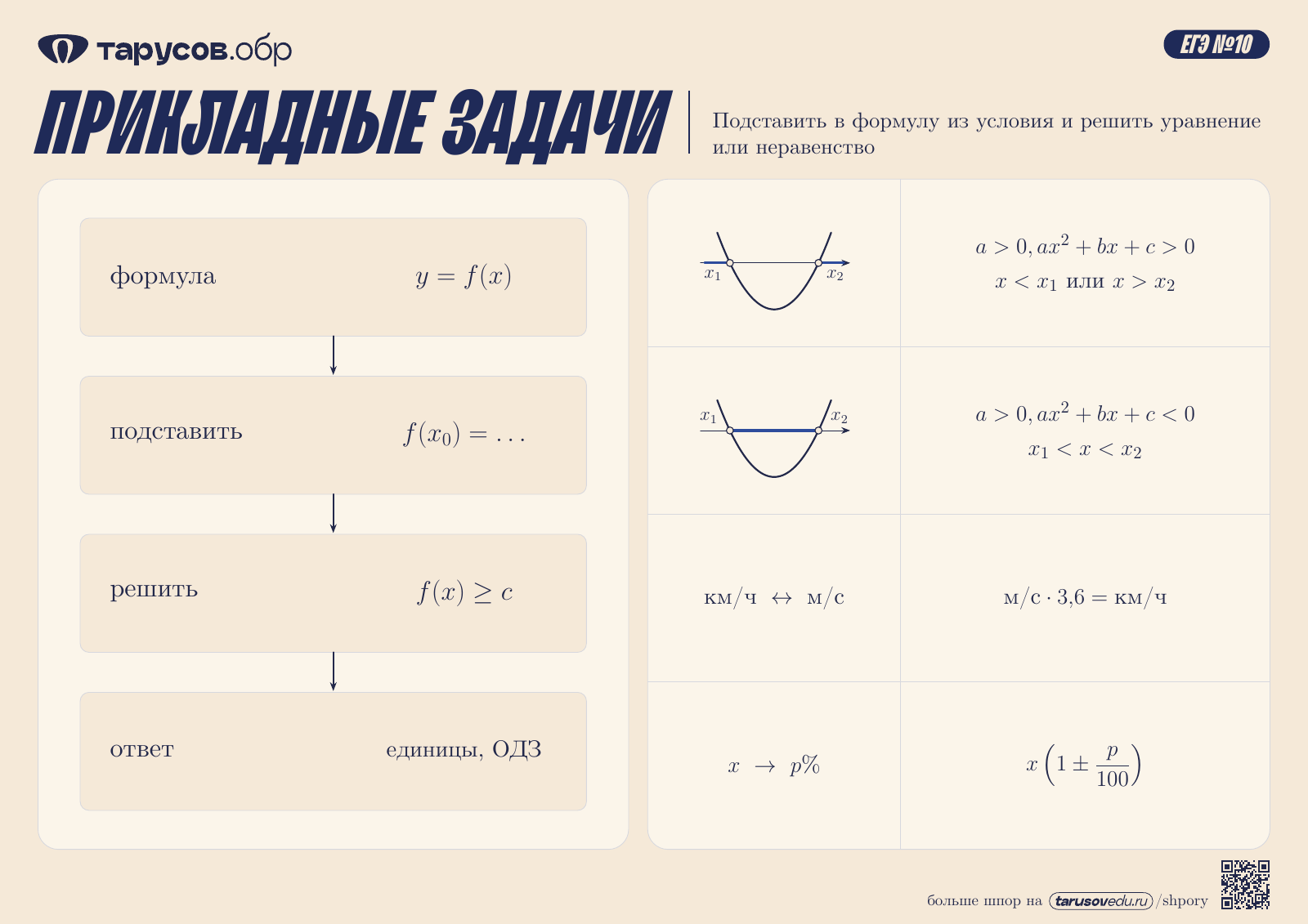 ПРИКЛАДНЫЕ ЗАДАЧИ