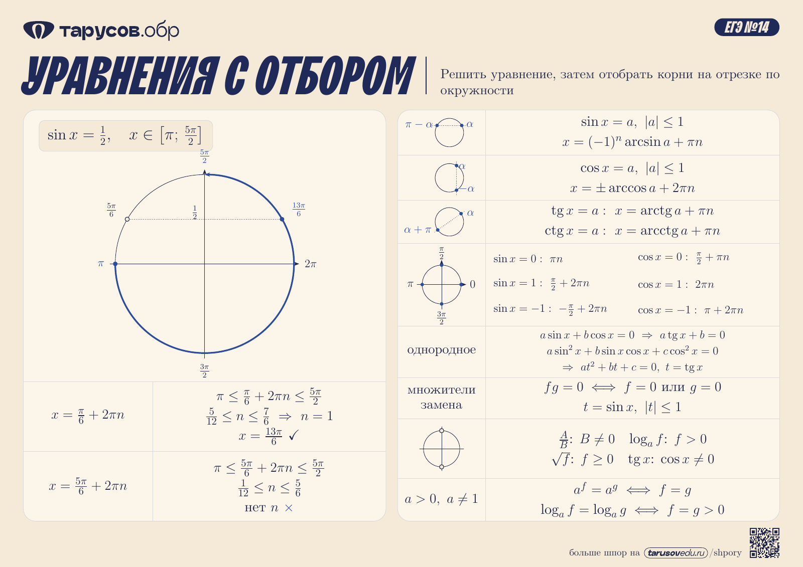 УРАВНЕНИЯ С ОТБОРОМ