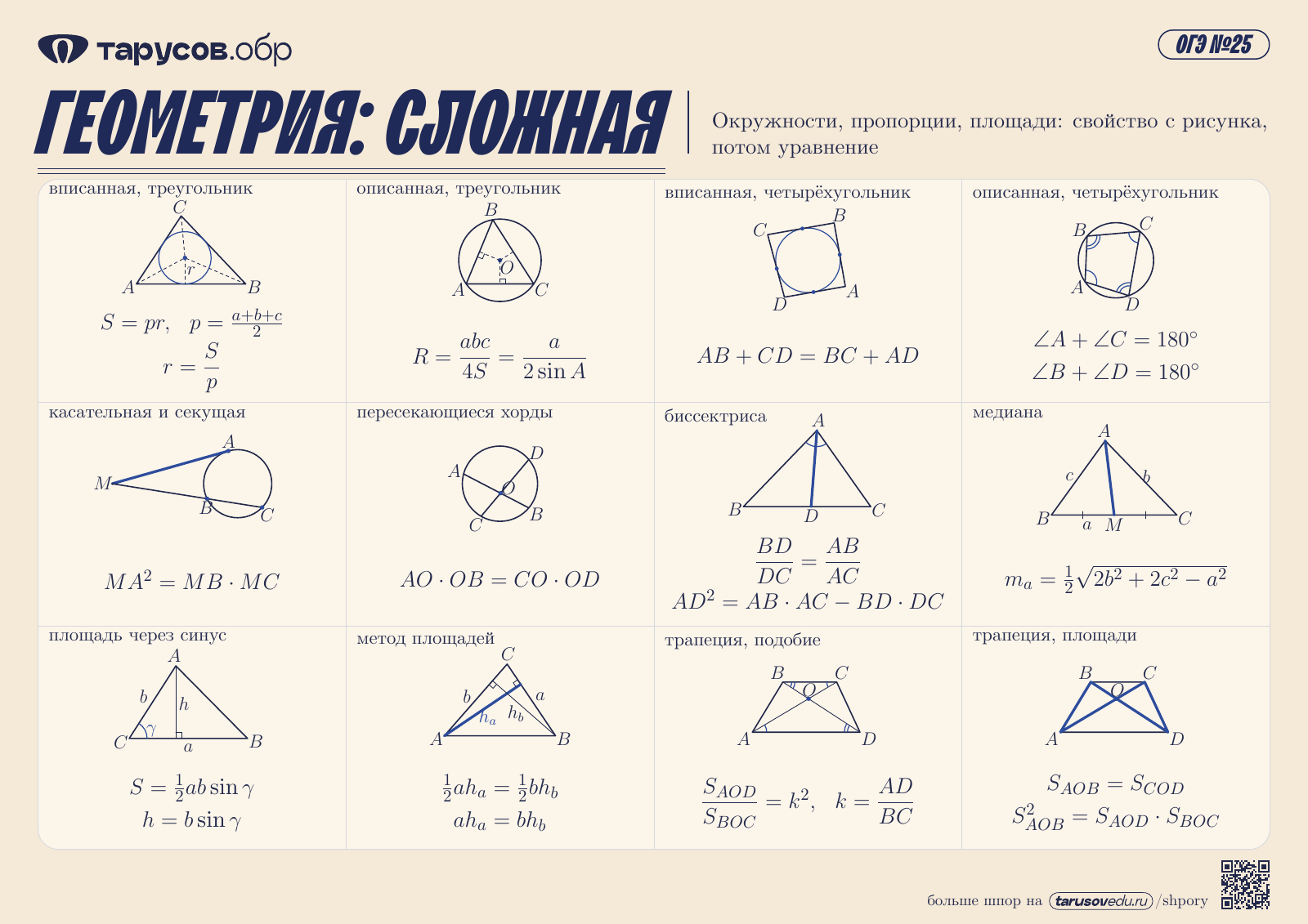 ГЕОМЕТРИЯ: СЛОЖНАЯ