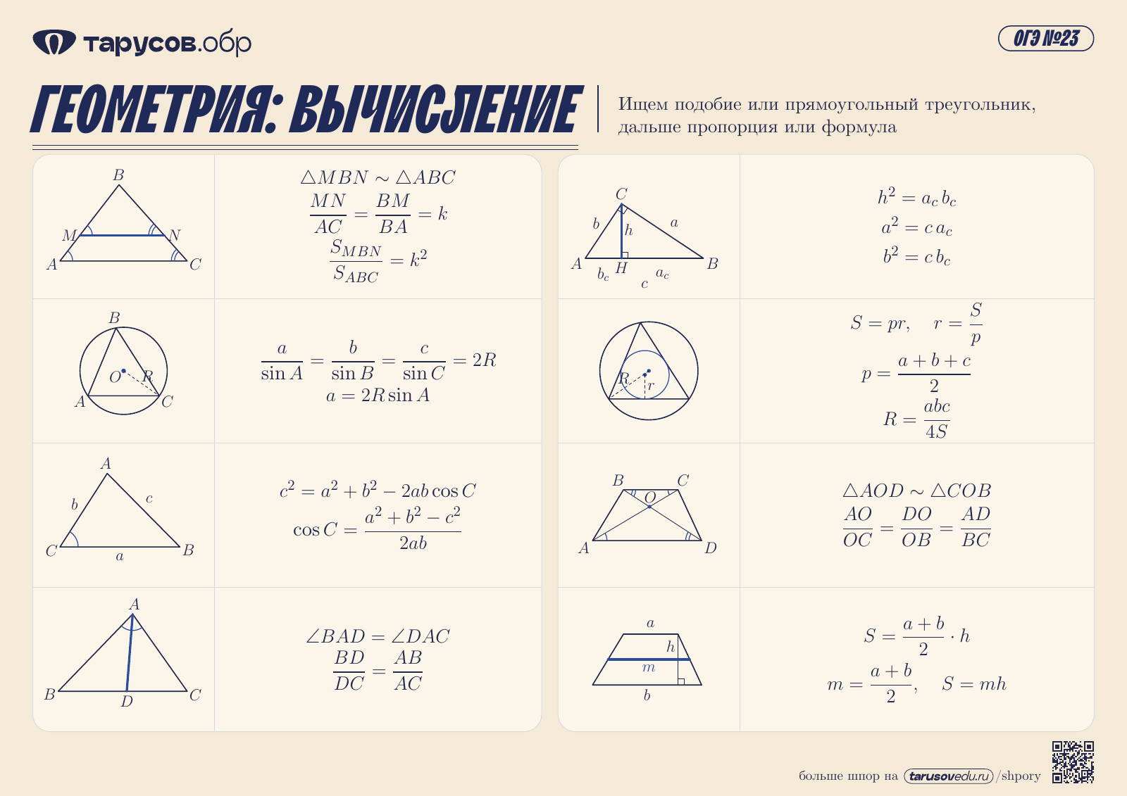 ГЕОМЕТРИЯ: ВЫЧИСЛЕНИЕ