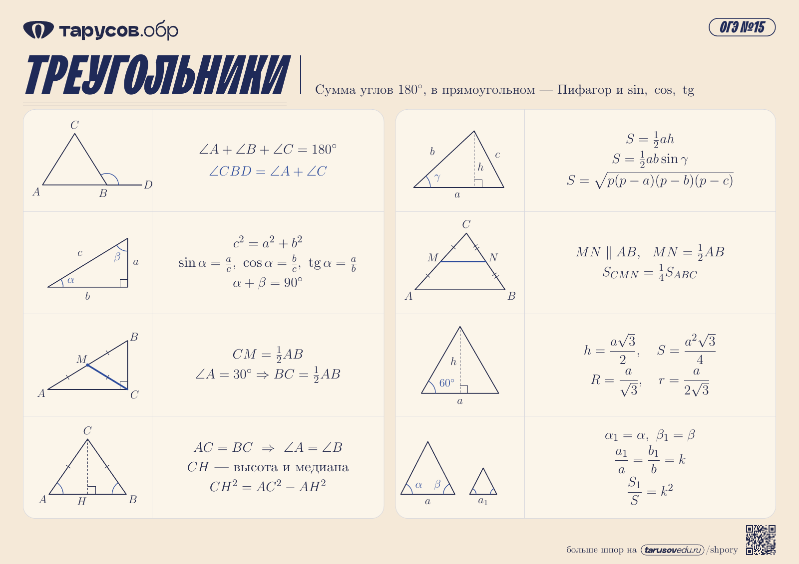 ТРЕУГОЛЬНИКИ