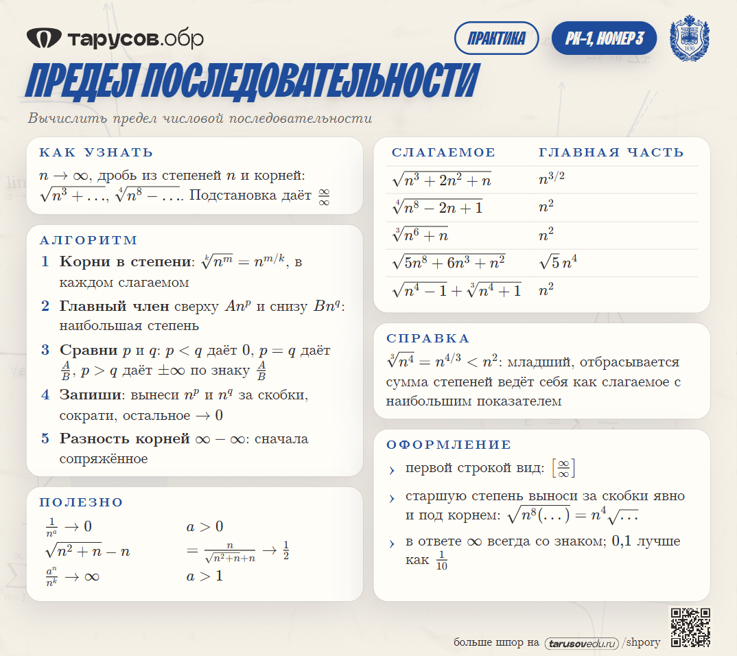 ПРЕДЕЛ ПОСЛЕДОВАТЕЛЬНОСТИ