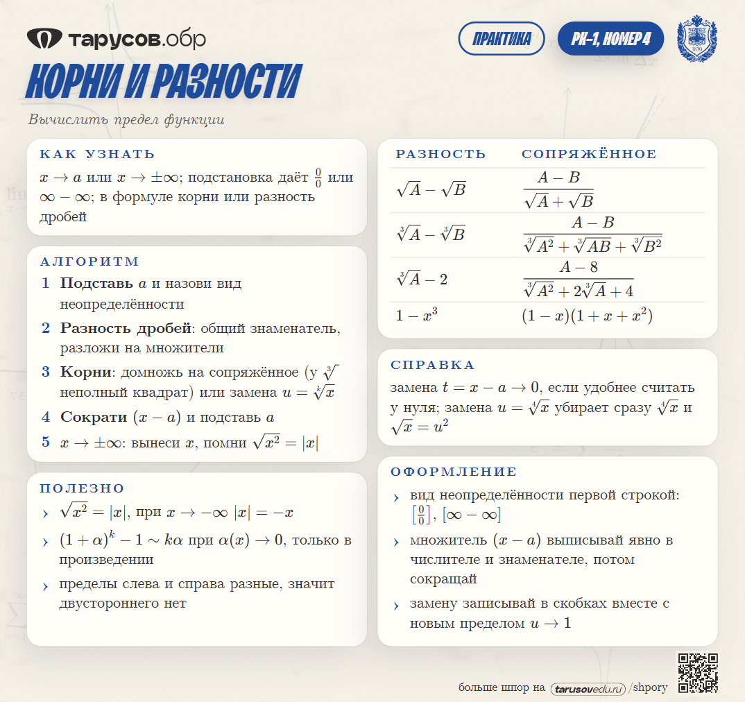 КОРНИ И РАЗНОСТИ