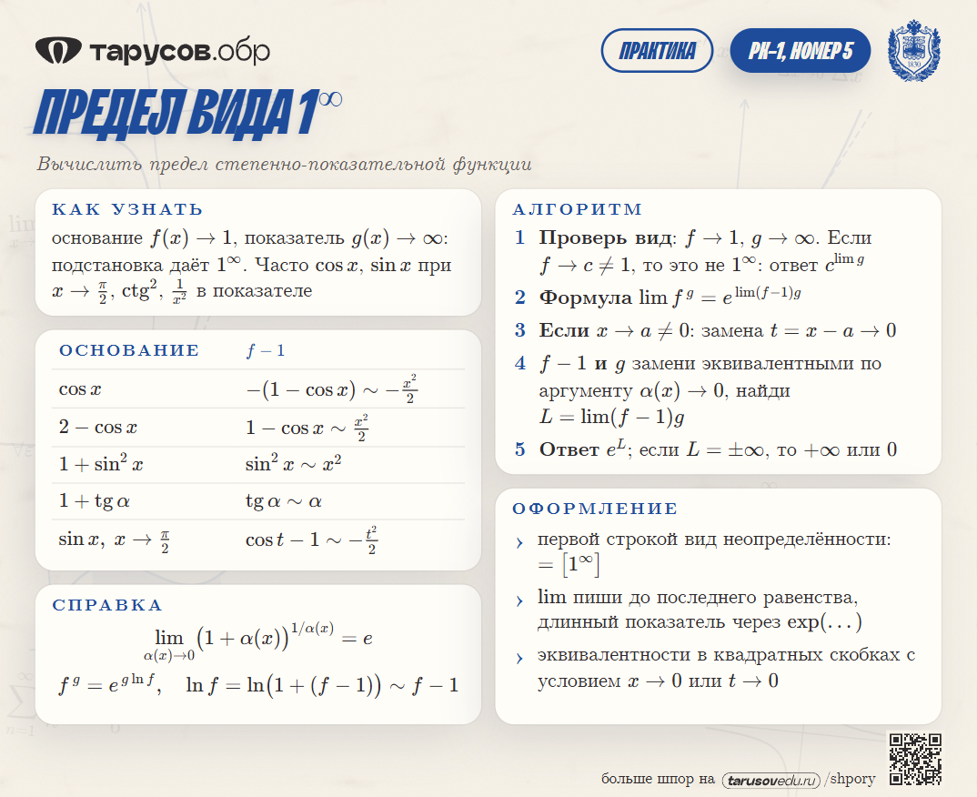 НЕОПРЕДЕЛЁННОСТЬ 1 В СТЕПЕНИ ∞
