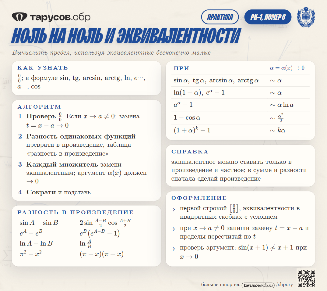 НОЛЬ НА НОЛЬ И ЭКВИВАЛЕНТНОСТИ