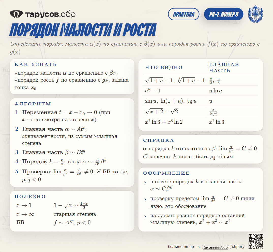 ПОРЯДОК МАЛОСТИ И РОСТА